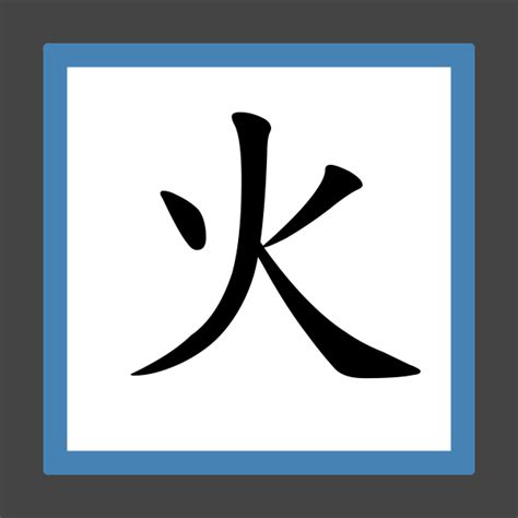 火字部繁體字|火字旁的字